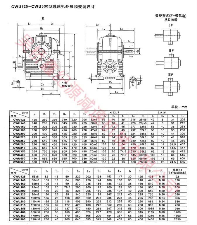 <a href='/cp/cwujsj.html'>CWU减速机</a>图片